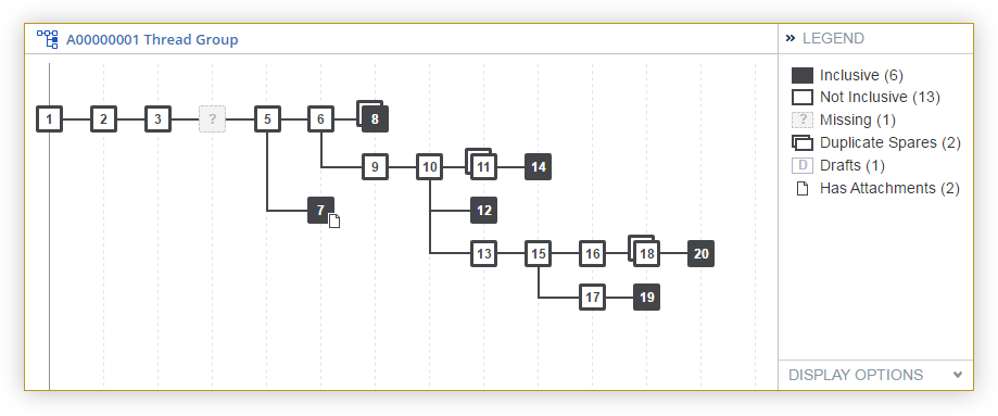 Email Threading Visualization